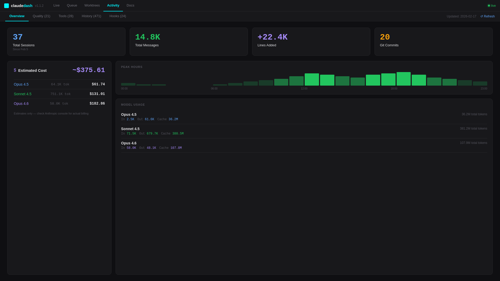claudedash terminal startup — npx claudedash start animated demo